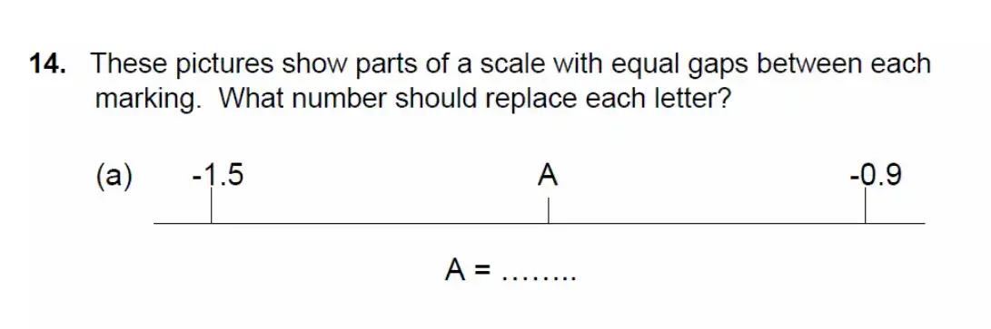 Question 14(a) - Alleyn's - 11 Plus Maths Sample Examination Paper 2 - 2026