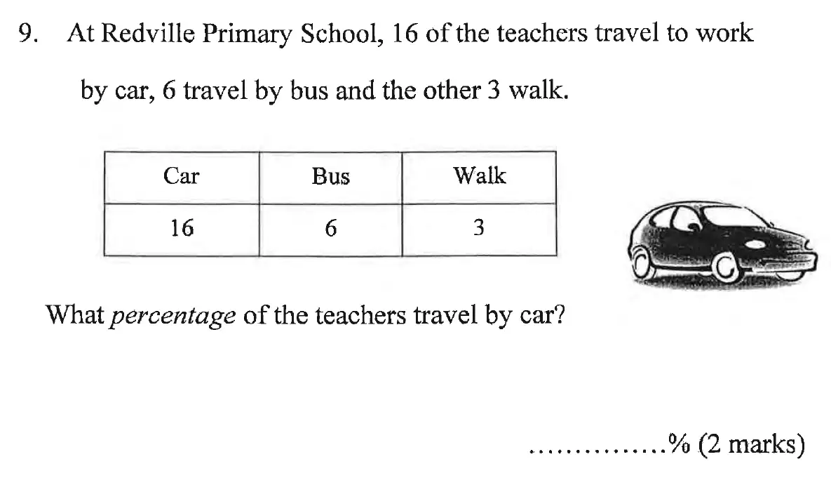 Question 2(a) - Bancrofts School 11 Plus Sample Paper 2023