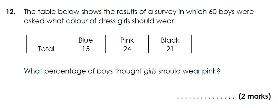 Question 12 - Bancroft’s School - 11 Plus Maths Sample Paper 2024 entry