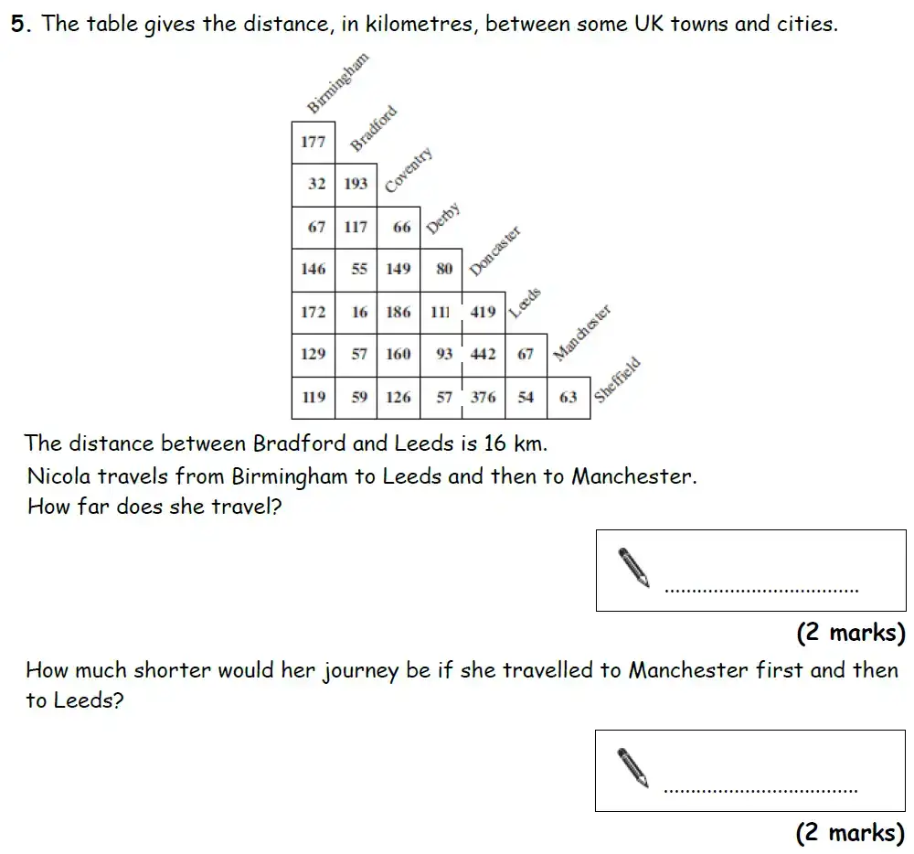 Question 5(c,d) - Bradford Grammar 11 Plus Maths Specimen Paper 2018