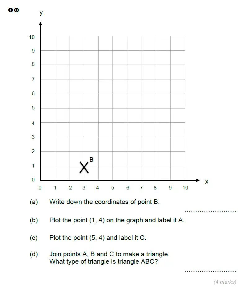 Question 10(10(a),10(b),10(c),10(d)) - Brentwood school – 11 Plus Maths Sample Paper - 2024