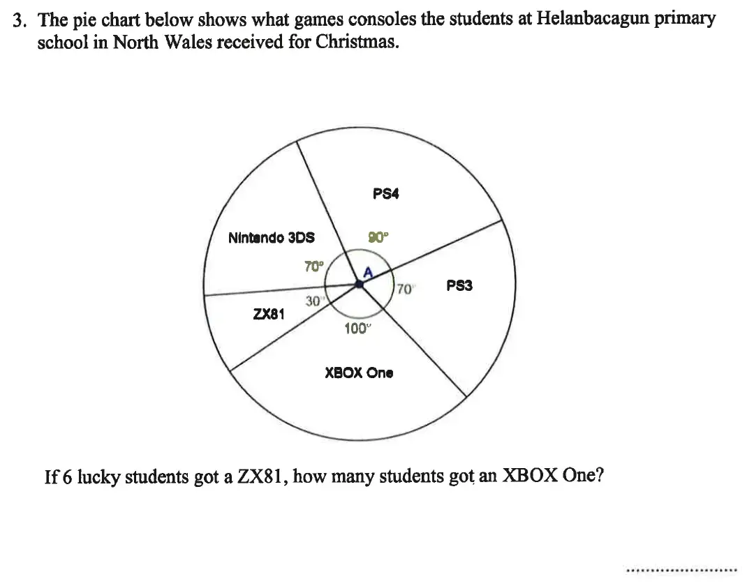 Question 3 - Caterham School 11 Plus Maths Sample Questions 2016