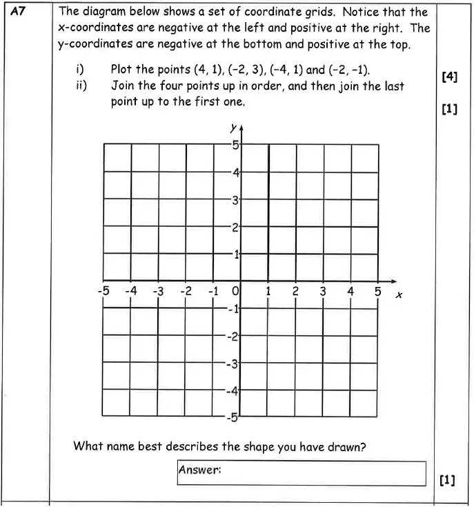 Question 7(i,ii,iii) - Christ’s Hospital – 11+ Entrance Test January Maths – 2014