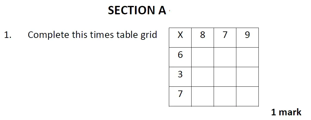 Question 1 - Christs Hospital 11 Plus Maths Entrance Examination 2023