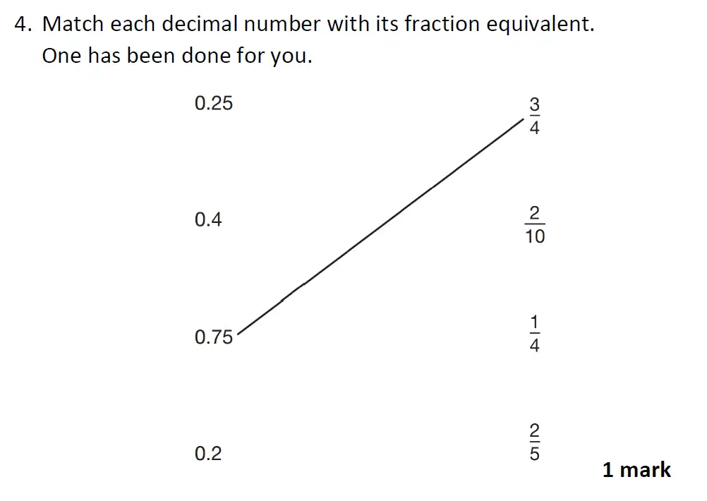 Question 4 - Christs Hospital 11 Plus Maths Entrance Examination 2023