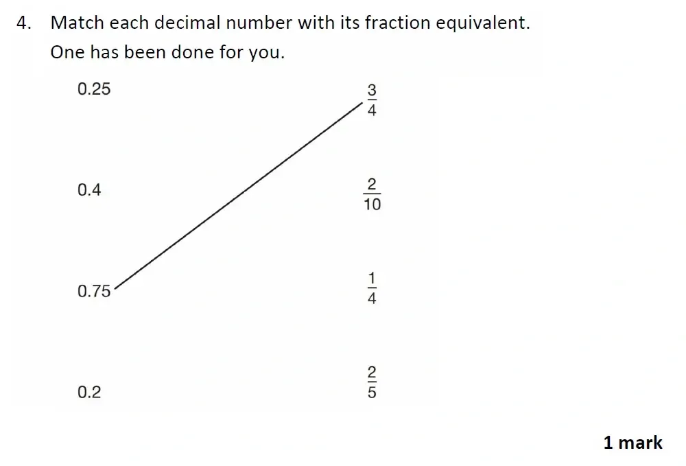 Question 04 - Christ’s Hospital - 11+ Maths Entrance Test - 2025