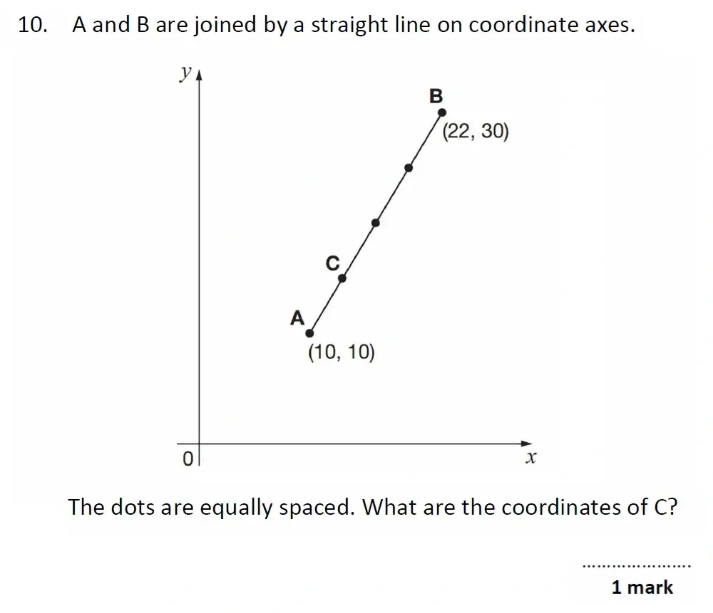 Question 10 - Christ’s Hospital - 11+ Maths Entrance Test - 2025