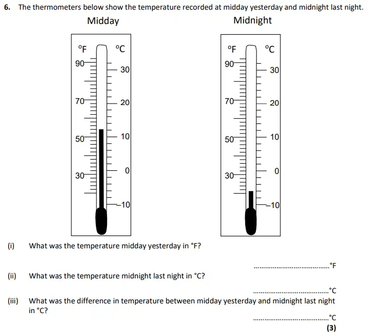 Question 6(i,ii,iii) - City of London School – 11+ Maths Specimen paper - 2024