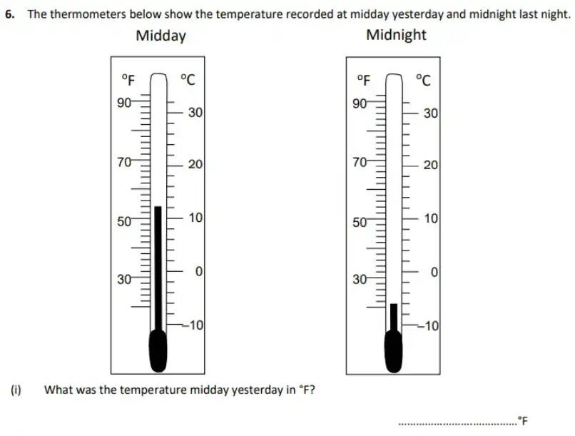 Question 6((i)) - City of London School – 11 Plus Maths Specimen Paper - 2026