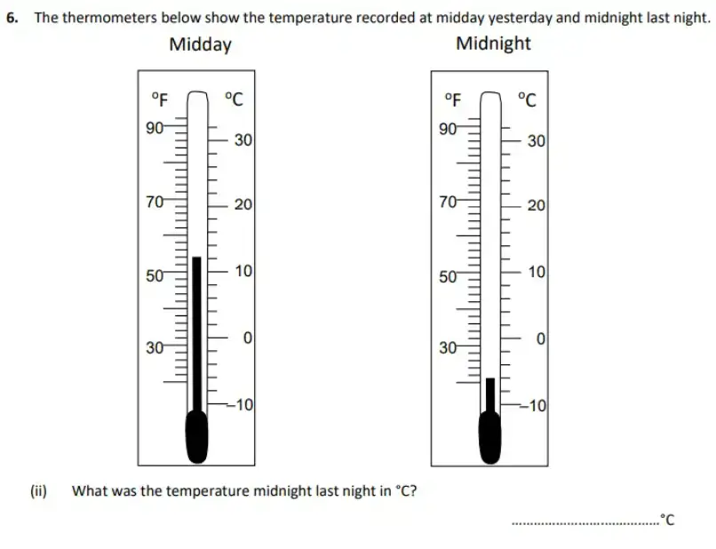 Question 6((ii)) - City of London School – 11 Plus Maths Specimen Paper - 2026