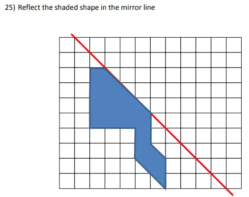 Question 25 - City of London School for Girls – Maths sample questions - 2024