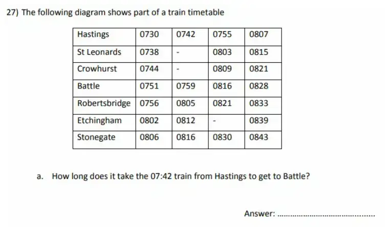 Question 27(a) - City of London School for Girls – 11 Plus Maths Sample Questions - 2026
