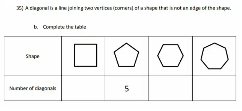 Question 35((b)) - City of London School for Girls – 11 Plus Maths Sample Questions - 2026
