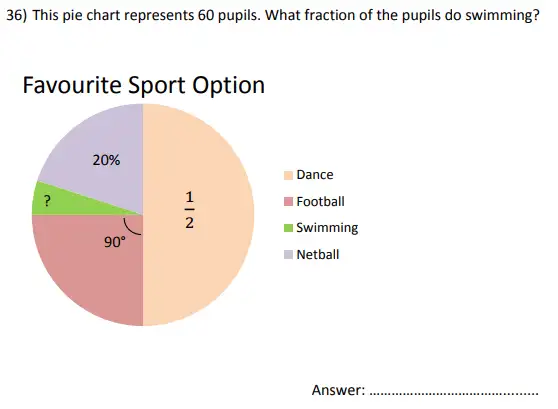 Question 36() - City of London School for Girls – 11 Plus Maths Sample Questions - 2025