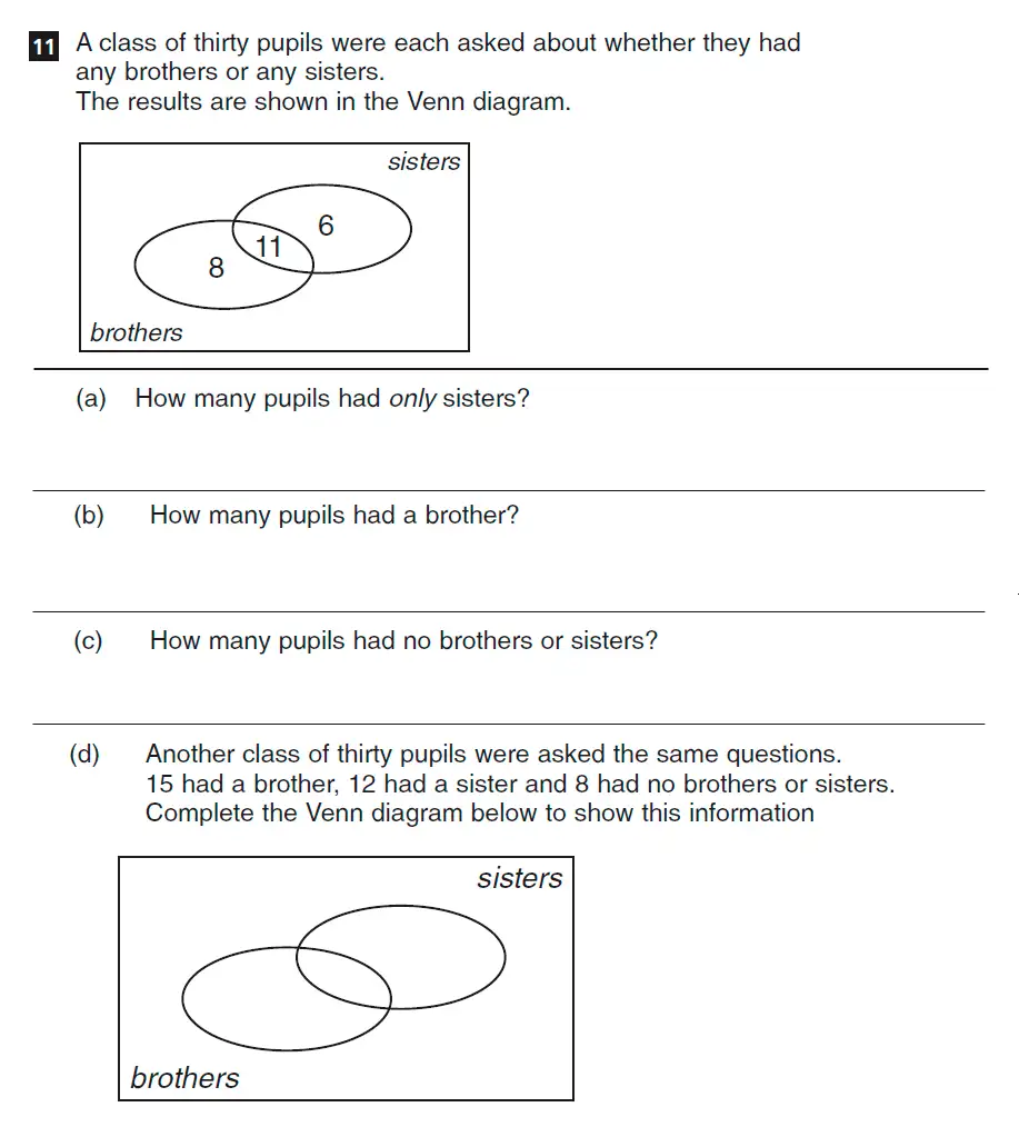 Question 11(a,b,c,d) - CSSE Familiarisation Maths paper 2015