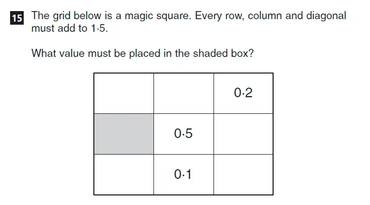 Question 15 - CSSE Familiarisation Maths paper 2015