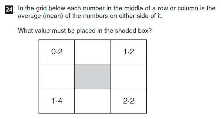 Question 24 - CSSE Familiarisation Maths paper 2015