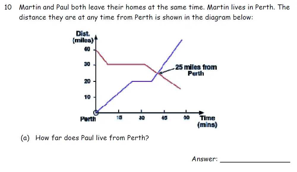 Question 10(a) - Downside School - 11 Plus Scholarship Exam Maths Specimen B - 2024