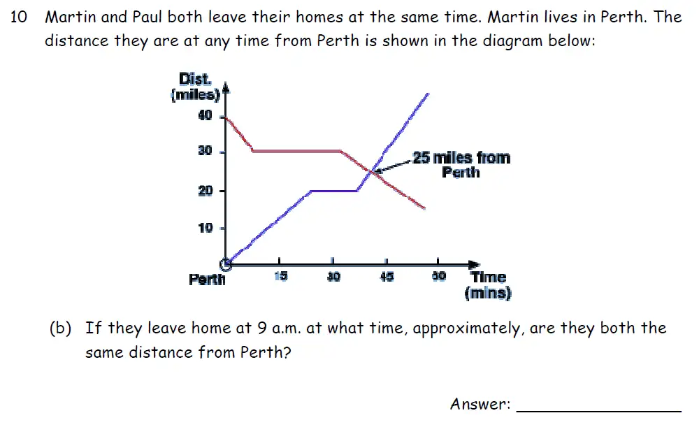 Question 10(b) - Downside School - 11 Plus Scholarship Exam Maths Specimen B - 2024