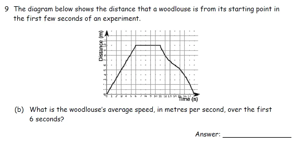 Question 9(b) - Downside School - 11 Plus Entrance Exam Maths Specimen B - 2024