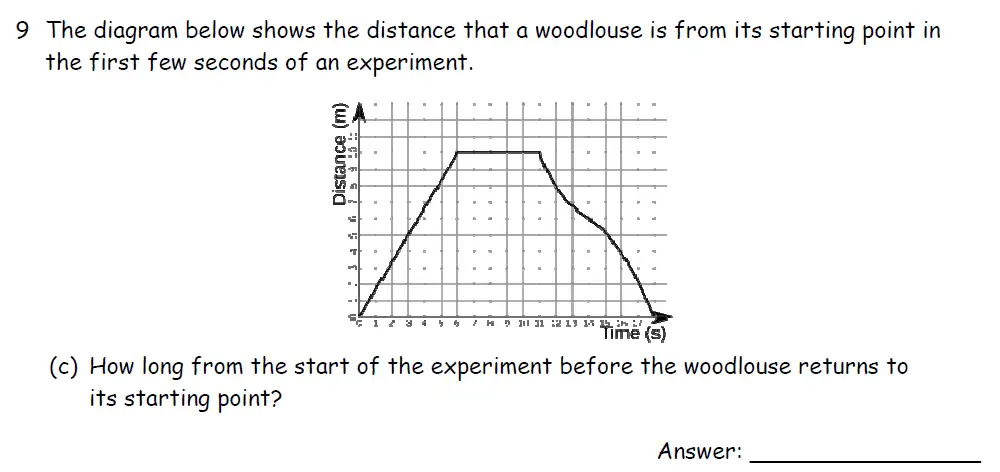 Question 9(c) - Downside School - 11 Plus Entrance Exam Maths Specimen B - 2024