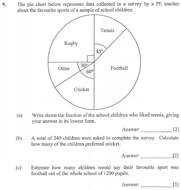 Question 9(a,b,c) - Dulwich College 11 Plus Maths Specimen Paper – a - 2024