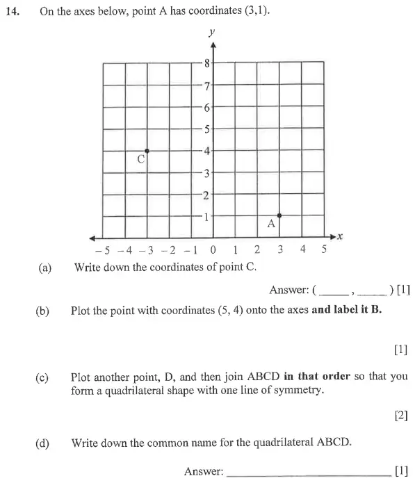 Question 14(a,b,c,d) - Dulwich College 11 Plus Maths Specimen Paper – a - 2024