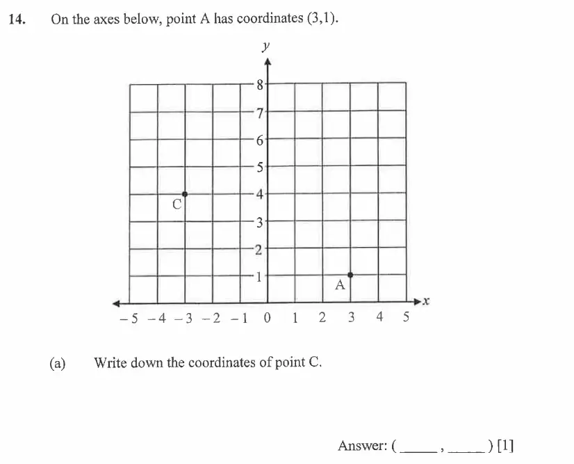 Question 14(a) - Dulwich College - 11 Plus Exam Maths Specimen Paper A - 2026