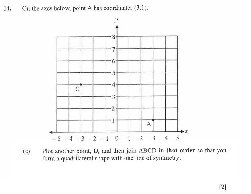 Question 14(c) - Dulwich College - 11 Plus Exam Maths Specimen Paper A - 2026