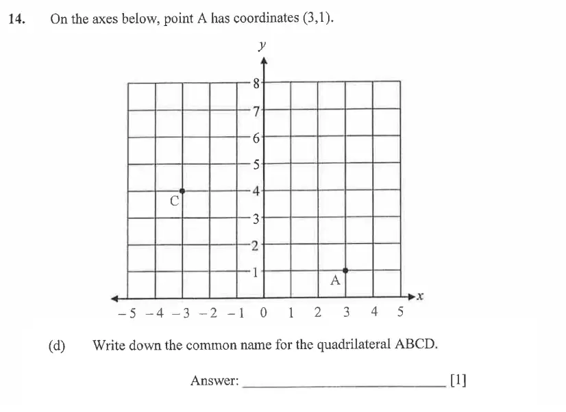 Question 14(d) - Dulwich College - 11 Plus Exam Maths Specimen Paper A - 2026
