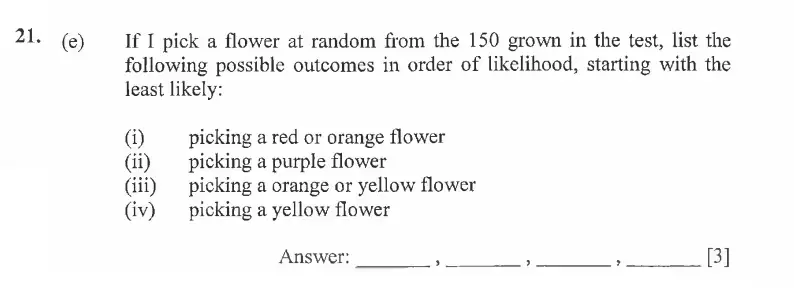 Question 21(e) - Dulwich College - 11 Plus Exam Maths Specimen Paper A - 2026