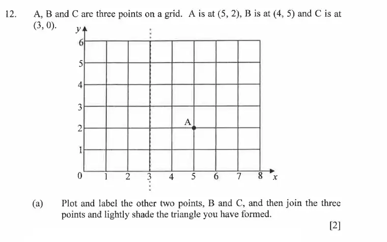 Question 12(a) - Dulwich College - 11 Plus Exam Maths Specimen Paper B - 2026