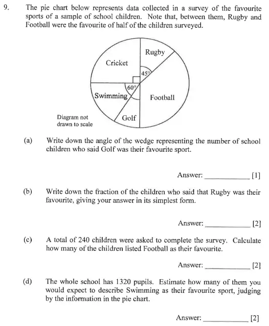 Question 9(a,b,c,d) - Dulwich College 11 Plus Maths Specimen Paper – c - 2024