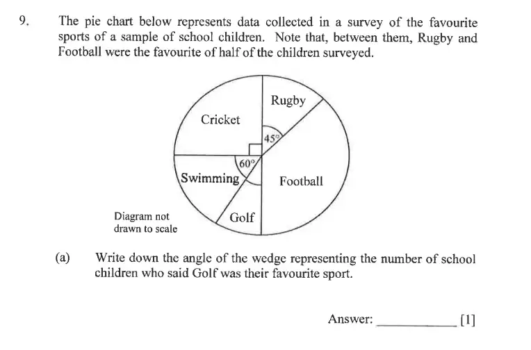 Question 9(a) - Dulwich College - 11 Plus Exam Maths Specimen Paper C - 2026
