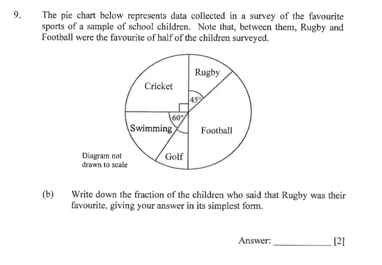 Question 9(b) - Dulwich College - 11 Plus Exam Maths Specimen Paper C - 2026