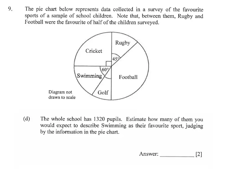Question 9(d) - Dulwich College - 11 Plus Exam Maths Specimen Paper C - 2026