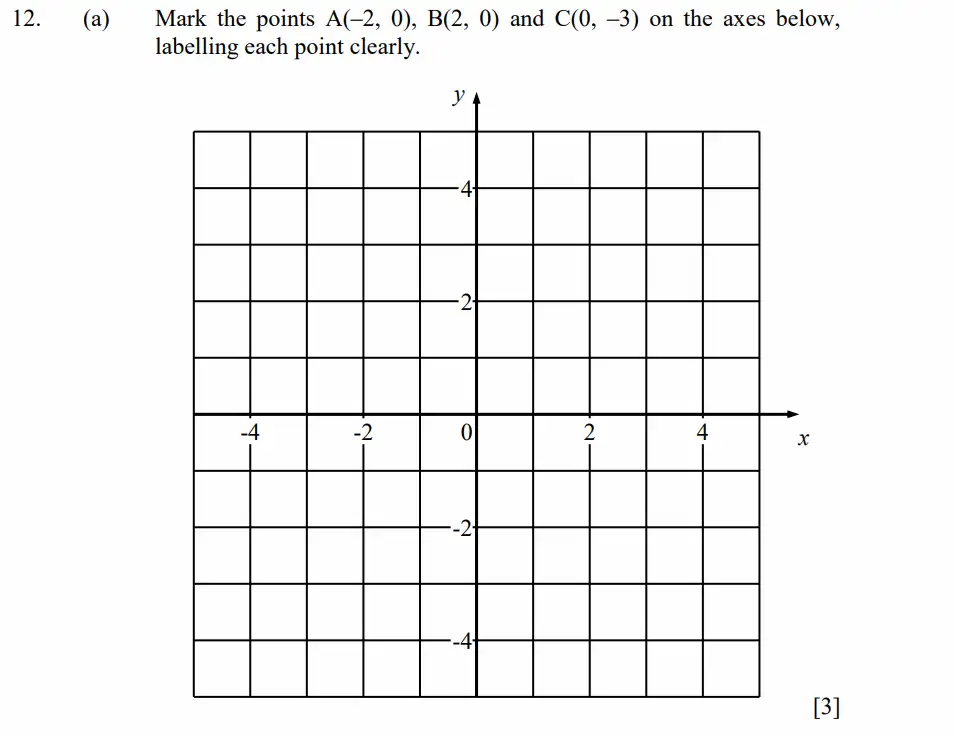 Question 12(a) - Dulwich College - 11 Plus Maths Specimen Paper D - 2026