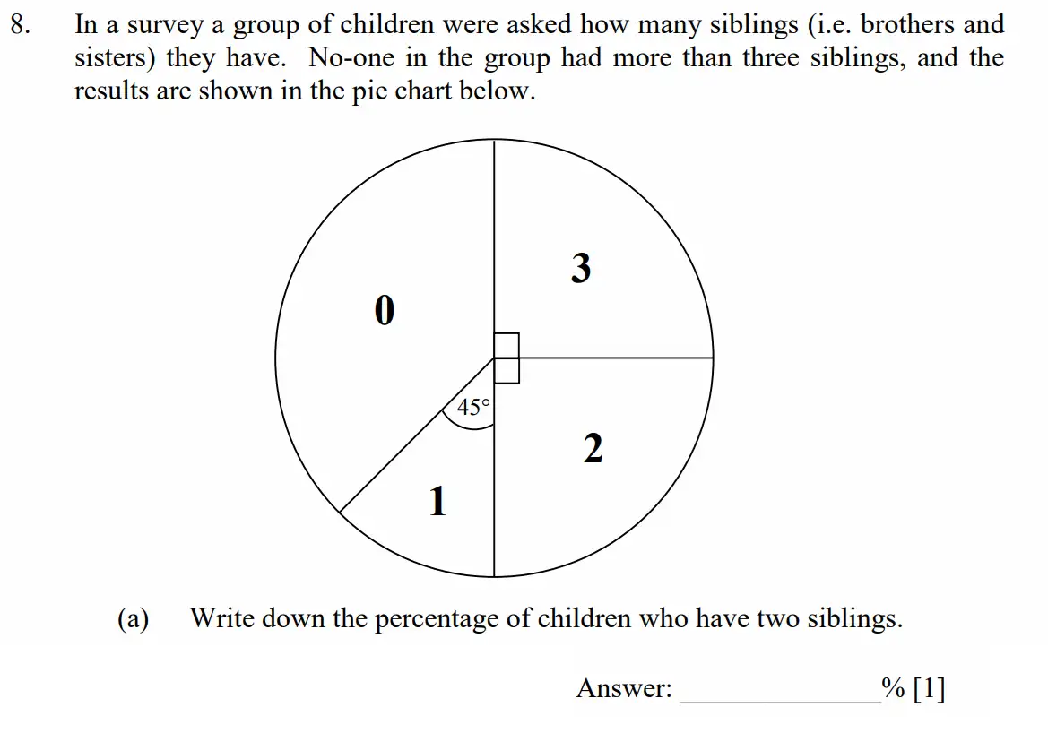 Question 8(a) - Dulwich College - 11 Plus Maths Specimen Paper E - 2026