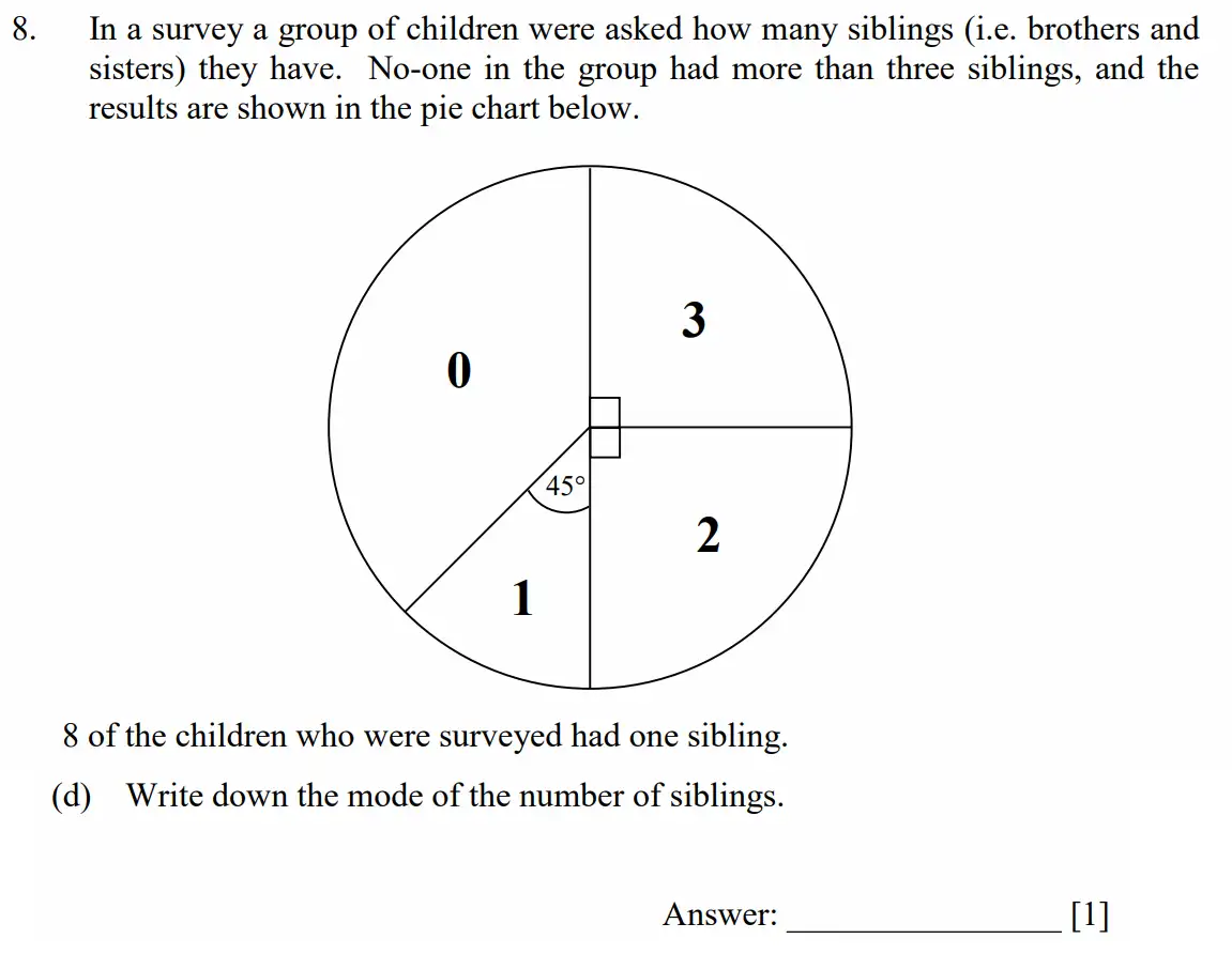 Question 8(d) - Dulwich College - 11 Plus Maths Specimen Paper E - 2026