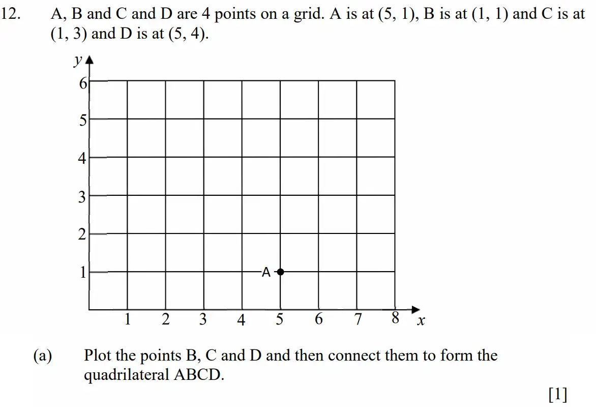 Question 12(a) - Dulwich College - Eleven Plus Maths Specimen Paper F - 2026