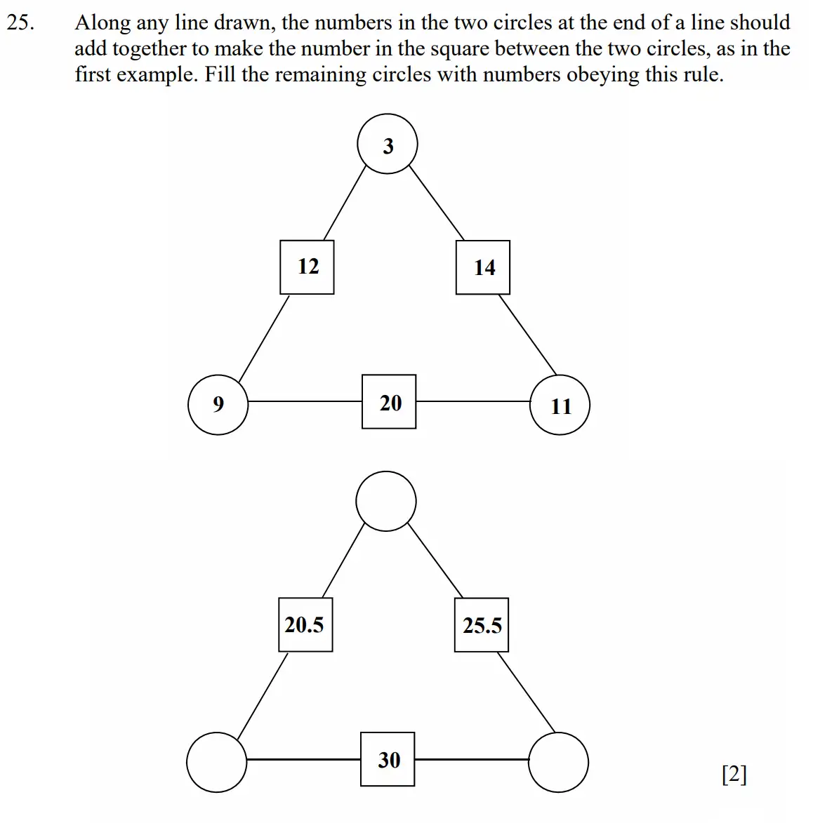 Question 25(b) - Dulwich College - Eleven Plus Maths Specimen Paper F - 2026