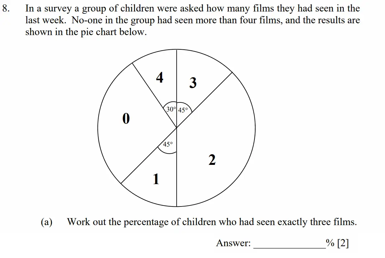 Question 8(a) - Dulwich College - Eleven Plus Maths Specimen Paper F - 2026
