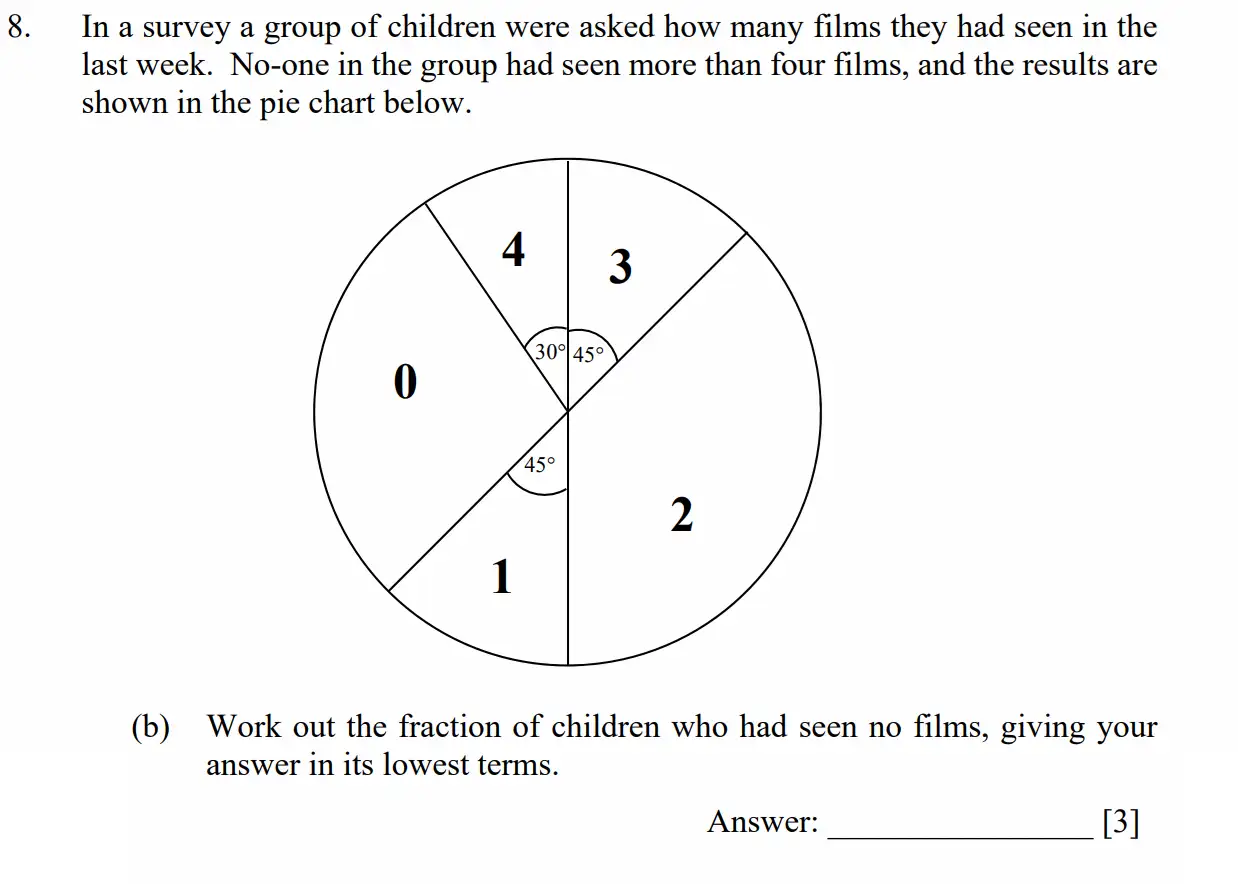 Question 8(b) - Dulwich College - Eleven Plus Maths Specimen Paper F - 2026