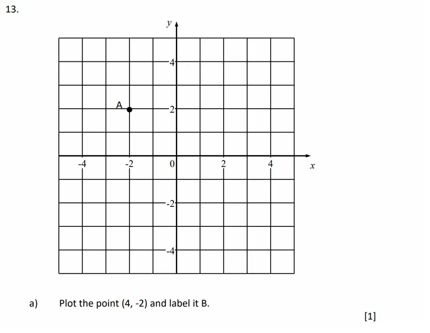 Question 13(a) - Dulwich College - 11 Plus Maths Specimen Paper G - 2026