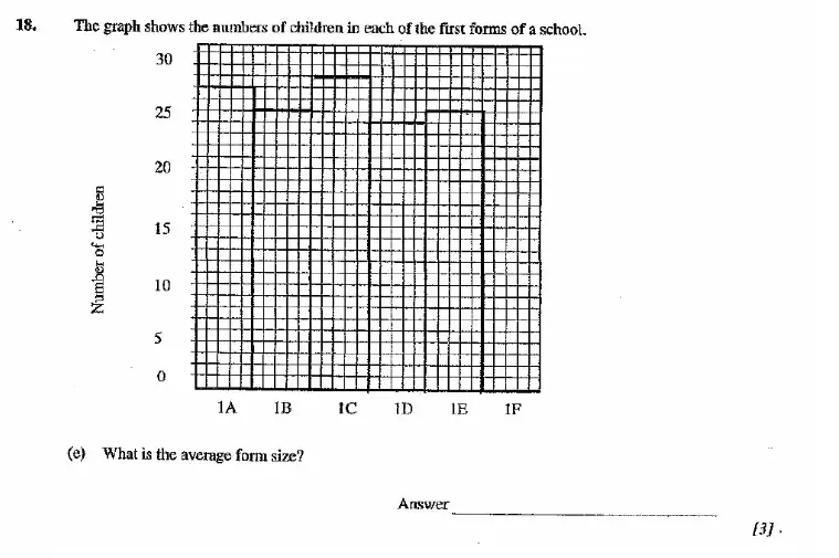 Question 18(e) - Dulwich College - 11 Plus Maths Specimen Paper H - 2026