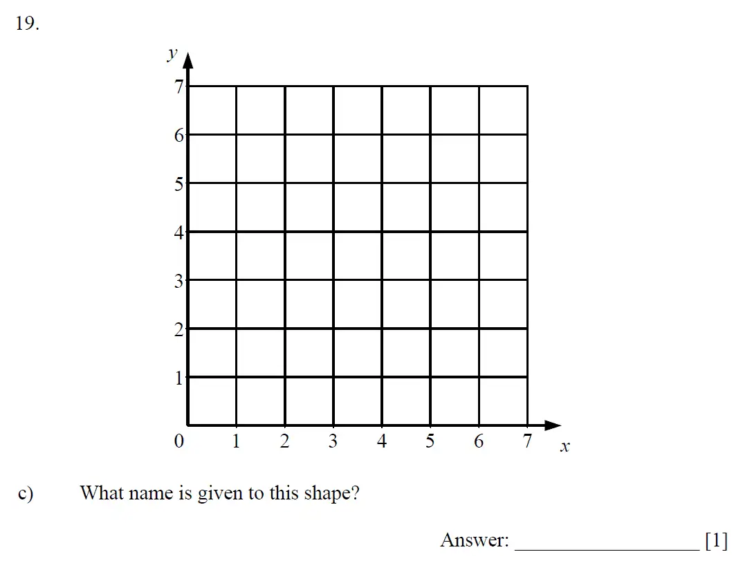 Question 19(c) - Dulwich College - 11 Plus Maths Specimen Paper I - 2025