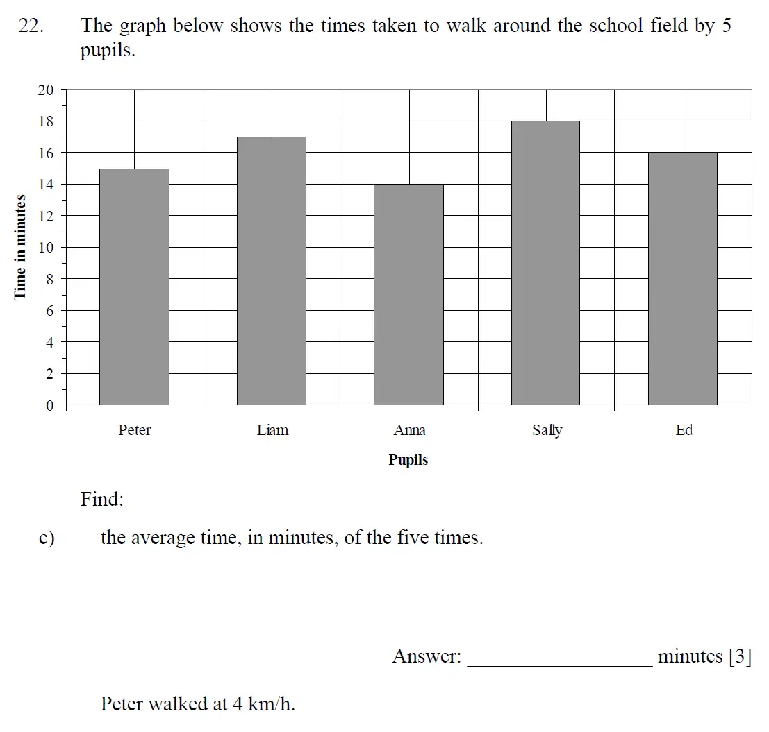 Question 22(c) - Dulwich College - 11 Plus Maths Specimen Paper I - 2025