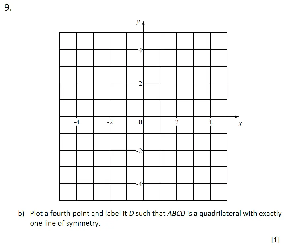 Question 9(b) - Dulwich College - 11 Plus Maths Specimen Paper J - 2025