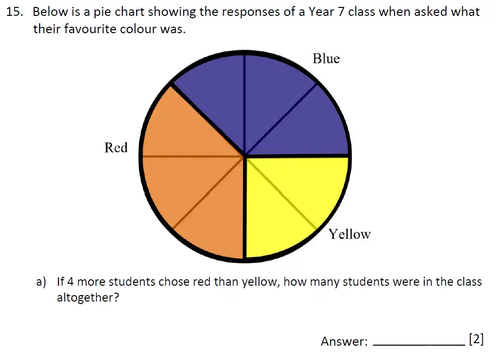 Question 15(a) - Dulwich College - 11 Plus Maths Specimen Paper J - 2025
