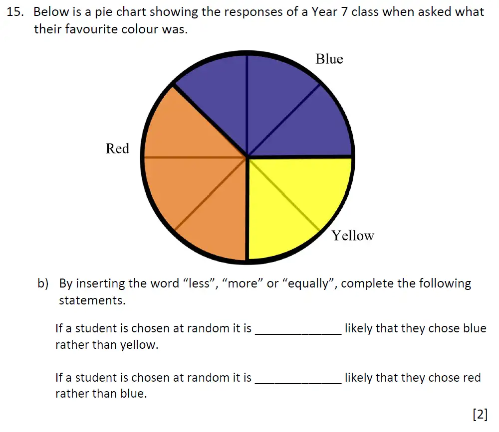 Question 15(b) - Dulwich College - 11 Plus Maths Specimen Paper J - 2025